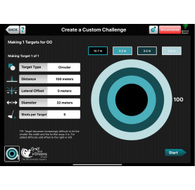 Analysis of Mevo+ 2023 data